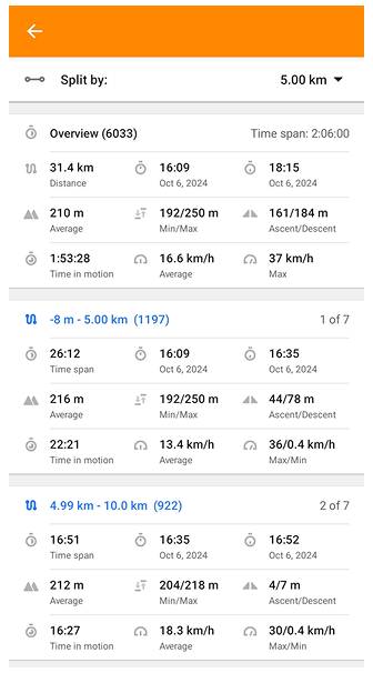 علامة تبويب تقسيم المسار حسب المسافة