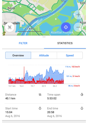 GPS filter graph Android