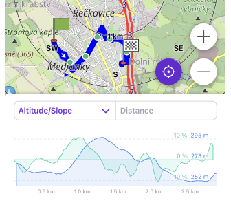 Route details iOS