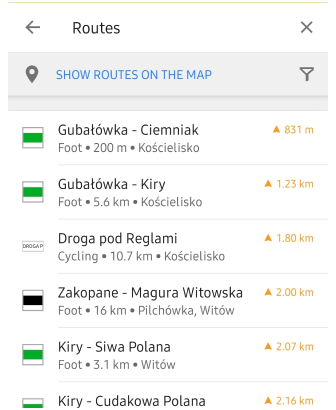 Routes on the ground