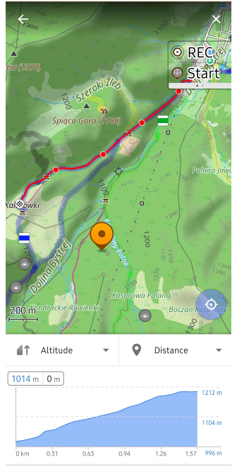 Routes on the ground