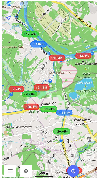 Carte de division de la trace par montée/descente