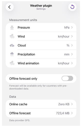 Paramètres Météo iOS