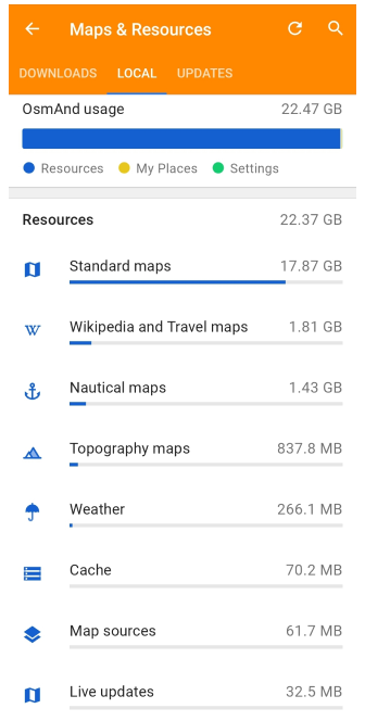 Lokaal tabblad Android 1