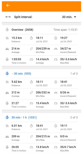 Track splits interval scherm tijd Android