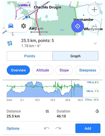 Planowanie trasy Android