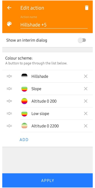 Esquema de Cores