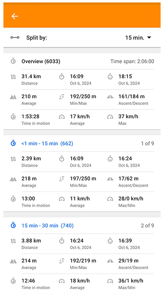 Track split by time tab